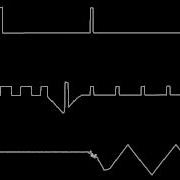 C64 Matt Gray S Driller Loader Theme Oscilloscope View