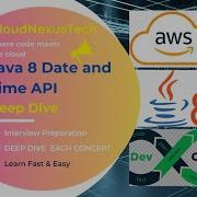Java 8 Date And Time API Deep Dive Modernizing Date Time Handling With Practical Examples
