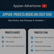 Appian Adventures Mastering Process Models Part 1