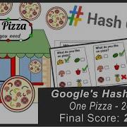 One Pizza Practice Problem Solution Google Hash Code Competition 2022