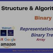 L2 1 Representation Of Binary Tree Array Binary Tree Data Structures Algorithms