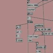 Interpolation Between Chords PureData Algorithmic Composition
