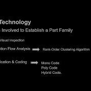 Group Technology