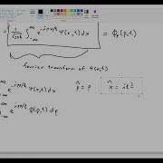 Griffiths QM 3 4 Generalized Statistical Interpretation