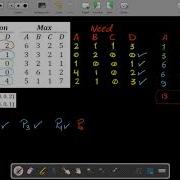 OS 2023 Discussion 9 Part 1 2 Banker S Algorithm Example 1