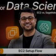 Как настроить Jupyter Notebook на AWS EC2 пошаговое руководство