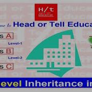 Multilevel Inheritance In CPP
