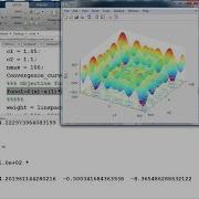 Particle Swarm Optimization PSO Using MATLAB