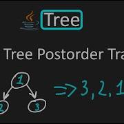LeetCode 145 Binary Tree Postorder Traversal Java