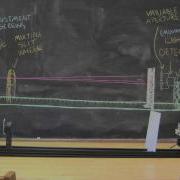 Physics 208 Lab R1 Interference And Diffraction