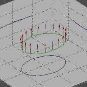 Elliptical Vortex Ring