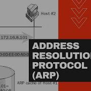 Address Resolution Protocol And The ARP Command Network Encyclopedia