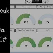 ThingSpeak GUI Tutorial Using Livecharts C WPF