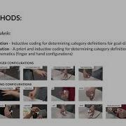 Studying Children S Object Interaction In Virtual Reality A Manipulative Gesture Taxonomy For VR