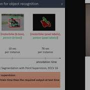 CVPR18 Tutorial Part 1 Weakly Supervised Learning For Computer Vision