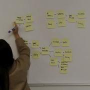 Spider Diagrams FutureXplorations