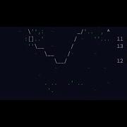 Advent Of Code 2020 Day 13