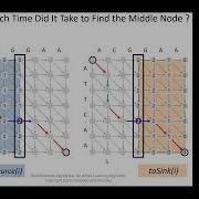 5 9 Space Efficient Sequence Alignment