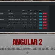 7 Angular 2 And Spring Boot HTTP Client PUT POST And Delete Request Example Angular 7