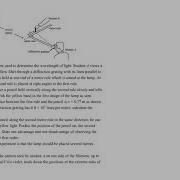 Diffraction Grating Part 9 Example 8