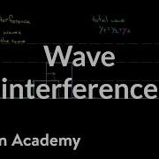 Wave Interference Mechanical Waves And Sound Physics Khan Academy