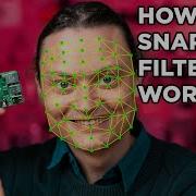 Face Landmark Detection Pose Estimation With Raspberry Pi OpenCV Python