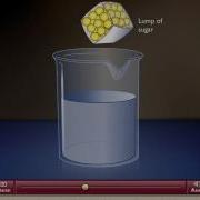 How Diffusion Works