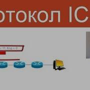 Протокол ICMP Курс Компьютерные сети