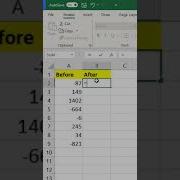 Absolute Value Function In Excel