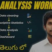 Data Analyst Workflow In Excel Telugu From Data Cleaning To Dashboard