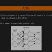Advanced Data Mining Projects With R Introduction To Neural Networks Packtpub Com