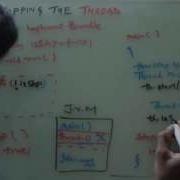 Thread Stop Java