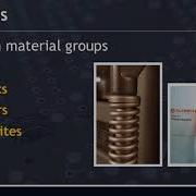 Material Characterization As A Tool In R D And Reliability Engineering Projects