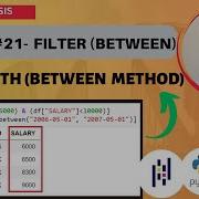 PYTHON PANDAS TUTORIAL 21 FILTER DATES AND NUMERIC DATA WITH BETWEEN METHOD