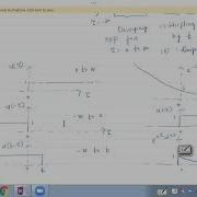Convolution Integral Problems 1 And 2