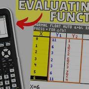 Mastering Evaluating Functions For The ACT