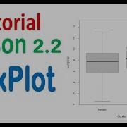 Boxplots And Grouped Boxplots In R R Tutorial 2 2