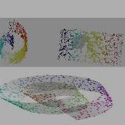 Hands On Scikit Learn For Machine Learning The Course Overview Packtpub Com