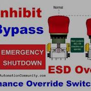 Override Bypass Inhibit Maintenance Override Switch MOS Emergency Shutdown System