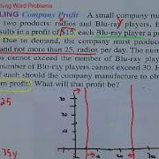 Linear Programming Word Problems Part 2