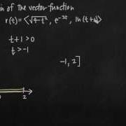 Область определения векторной функции KristaKingMath