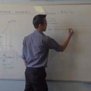 Definite Indefinite Integrals