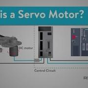 What Is A Servo Motor And How It Works