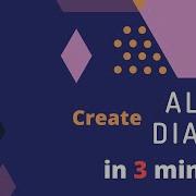 Create Pop Up Dialog In 3 Minutes From Scratch Beginners Flutter Alert Dialog