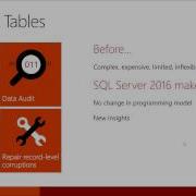 SQL Server 2016 Temporal Tables Explained
