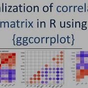 Visualization Of Correlation Matrix In R Ggcorrplot Tutorial Ggplot2 Extension R Tutorial