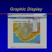 ATSC 231 Winds Temperature Aloft Forecast Part 1