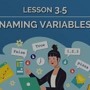 The Rules Of Naming Variables In Python