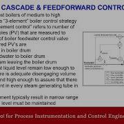 CASCADE FEEDFORWARD CONTROL