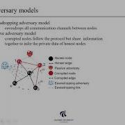 Privacy Preserving Distributed Graph Filtering